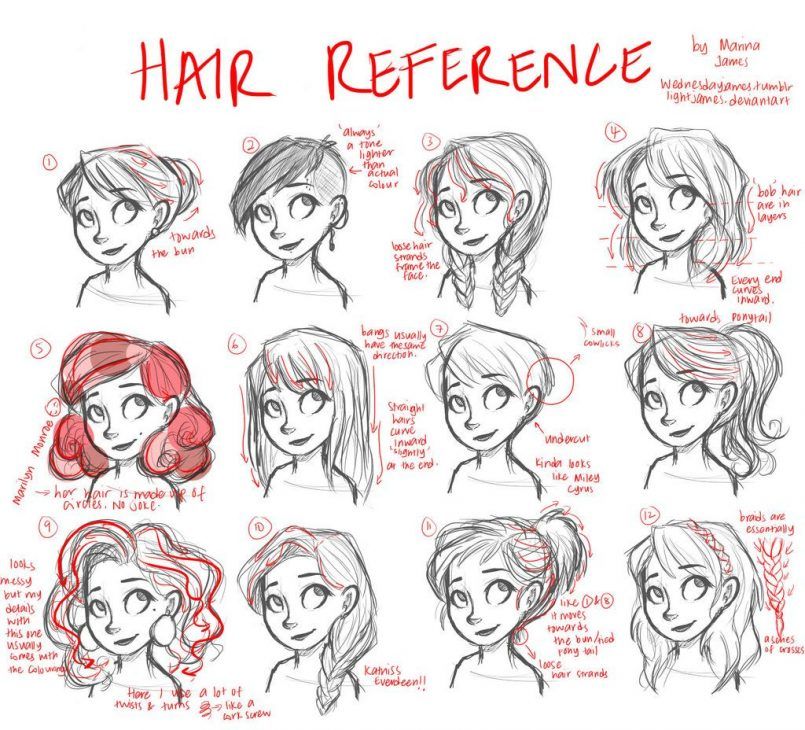 Featured image of post Hairstyles To Draw Cartoon